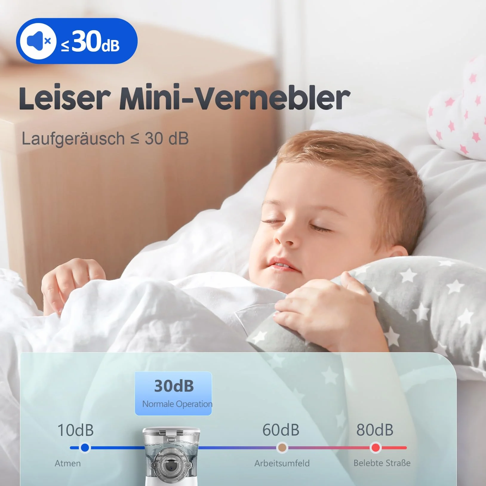 Cichy inhalator dla dzieci i dorosłych z ustnikiem, 2 maskami, regulowaną szybkością, trybem czyszczenia, długą żywotnością baterii