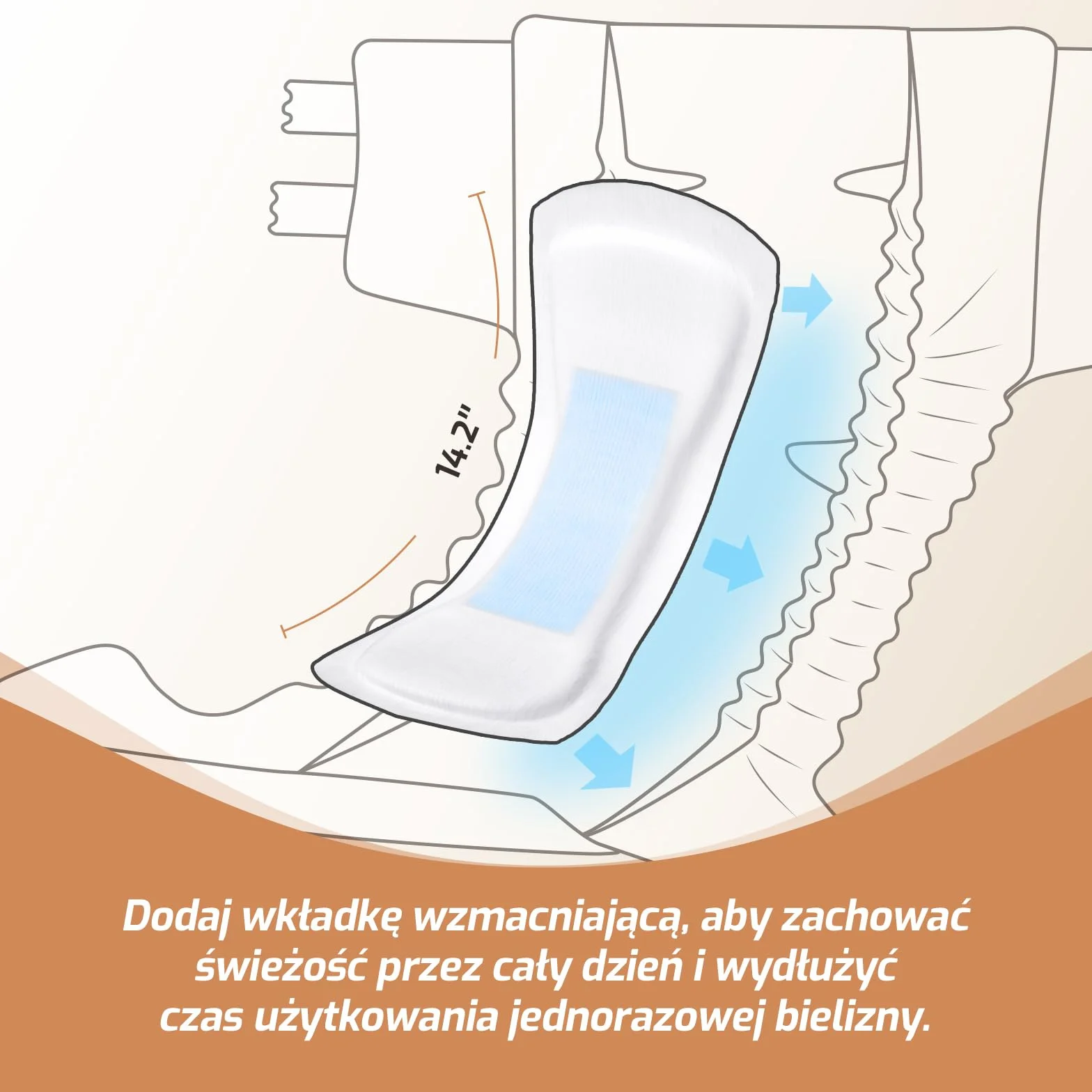 SUNKISS Booster Pads do pieluch dla dorosłych, wkładki inkontynencyjne z dodatkową siłą ssącą, kontrola zapachu, 120 sztuk