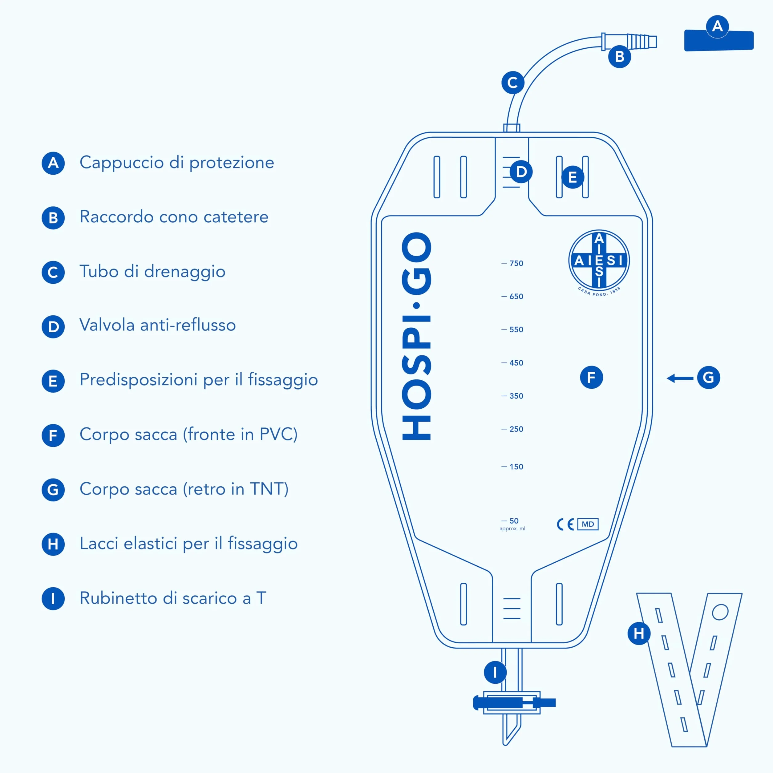 AIESI Worki na mocz 750 ml rurka 30 cm z kranem krzyżowym T i zaworem antyrefluksowym HOSPI-GO opakowanie 10 sztuk