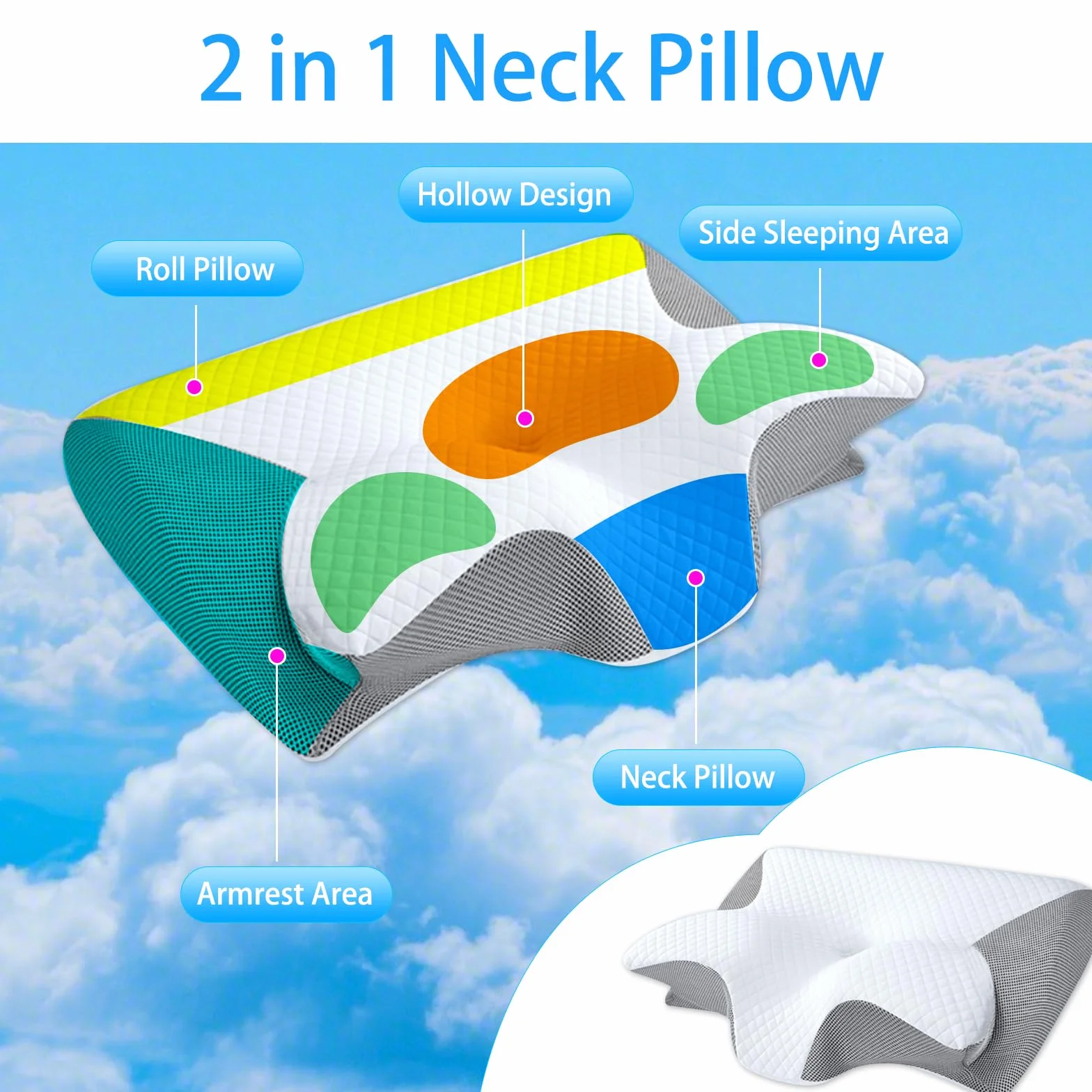 Ortopedyczna poduszka pod kark z pianki z pamięcią kształtu, ergonomiczna poduszka pod głowę, ból karku, pianka z pamięcią kształtu, poduszka pod głowę na boki, plecy i brzuch, dla osób śpiących na