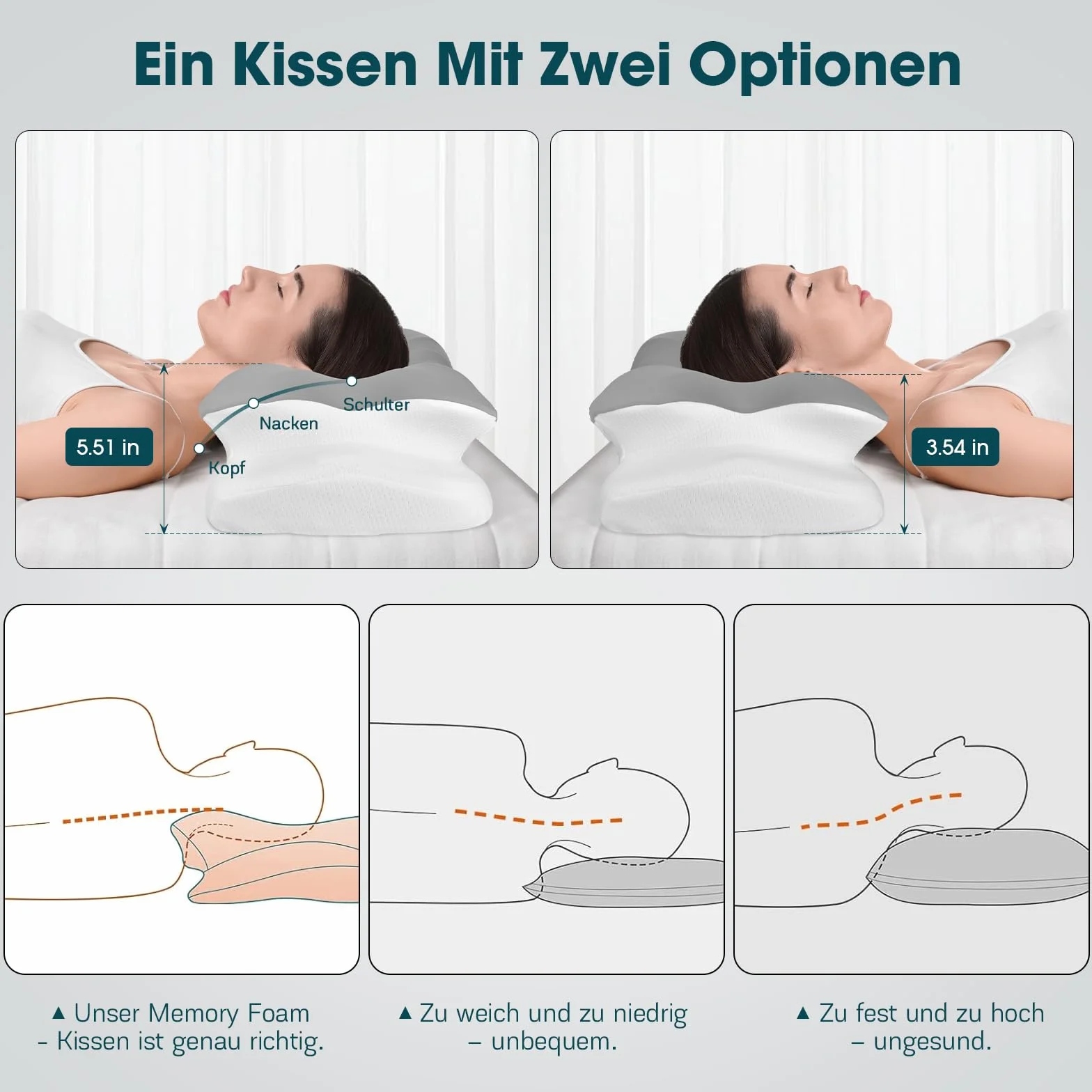 Poduszka pod kark z pianki z pamięcią kształtu ortopedyczna ergonomiczna