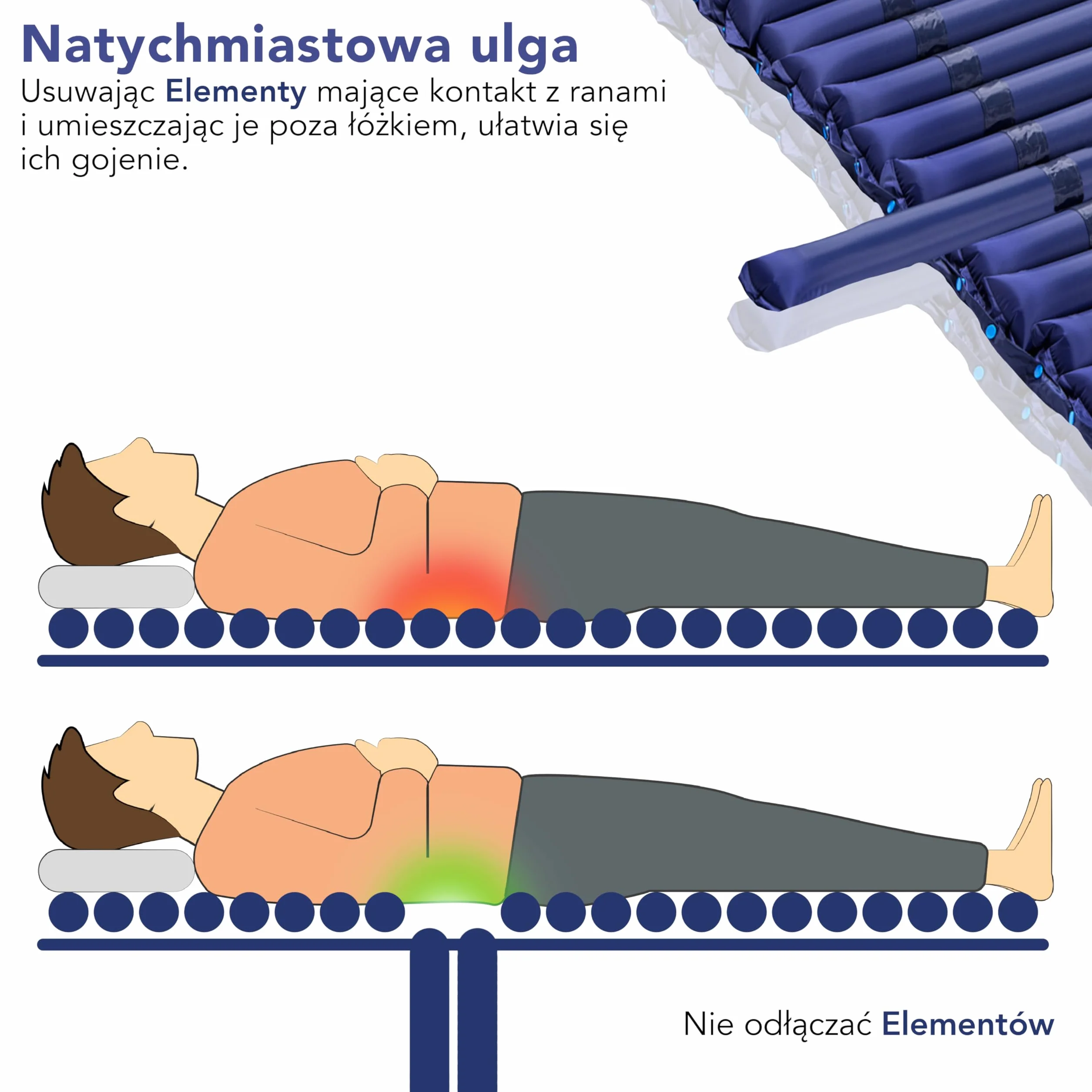 AIESI Materac Przeciwodleżynowy DOCTOR MATTPLUS 22 elementy nośność 150 kg