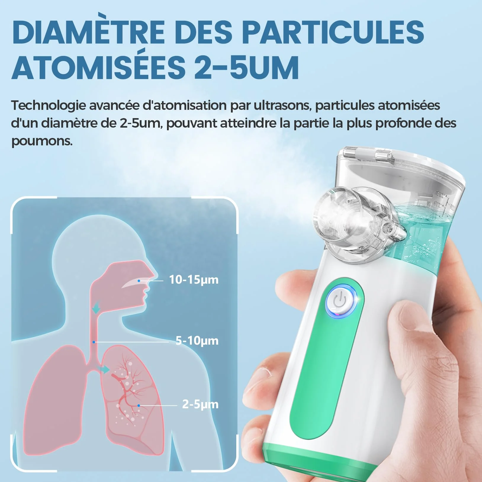 Inhalator ultradźwiękowy dla dorosłych i dzieci, zestaw z ustnikiem i 2 maskami, 3 prędkości, USB-C