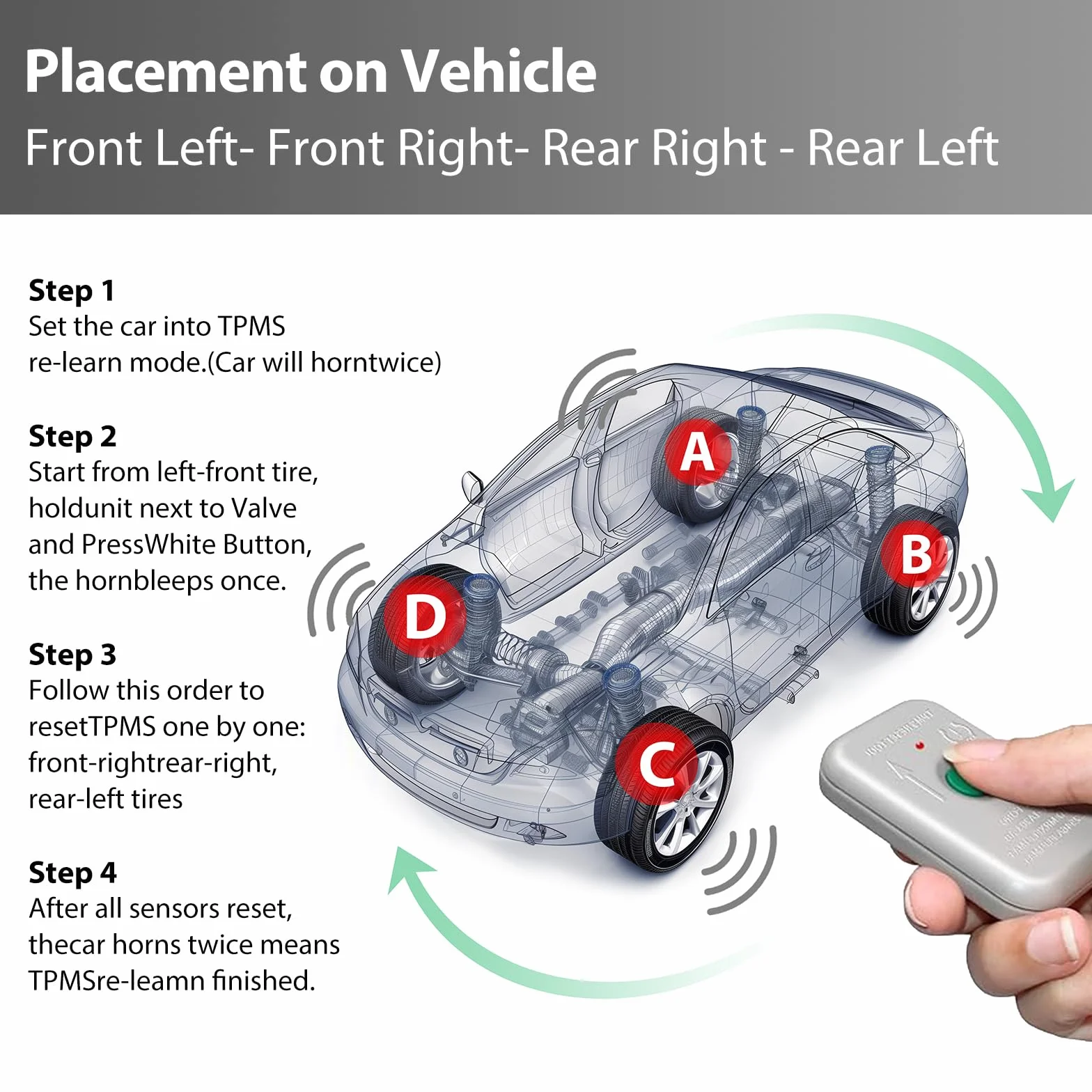 VXDAS Narzędzie do resetowania TPMS, narzędzie treningowe do programowania TPMS ciśnienia w oponach czujnik resetowania nadajnik TPMS19 2020 Edition (8C2Z-1A203-A)