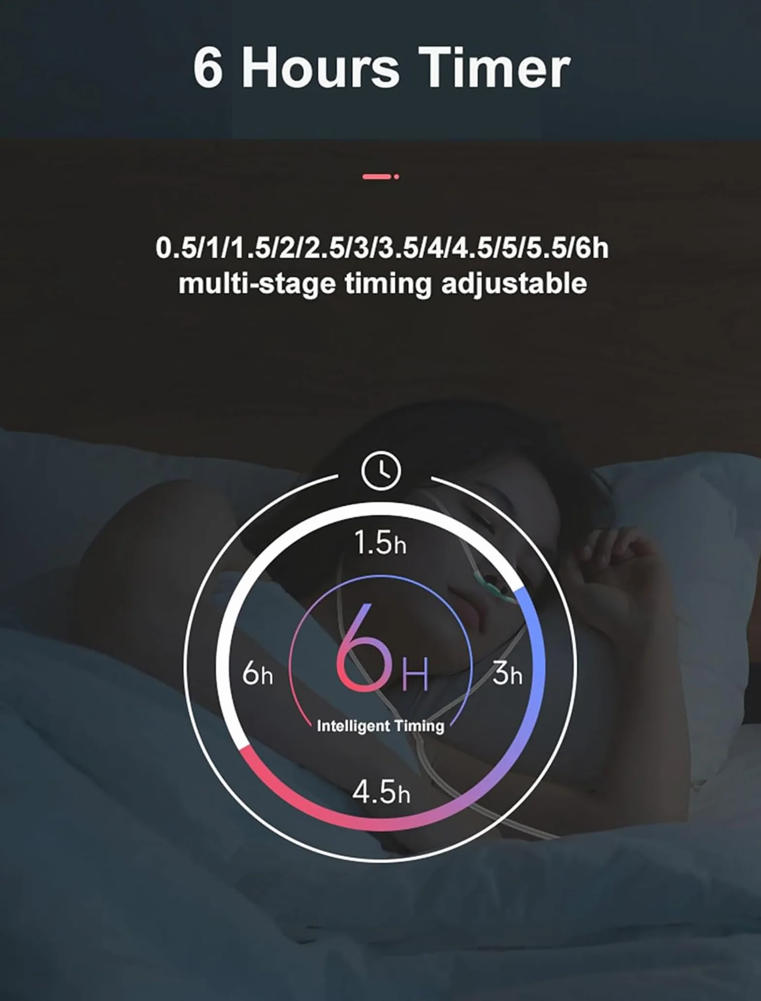 Inhalator Wodorowy 900 Ml/Min Generator H2 99,99% Czystości Regulowana Szybkość Przepływu Timer 6-Godzinny