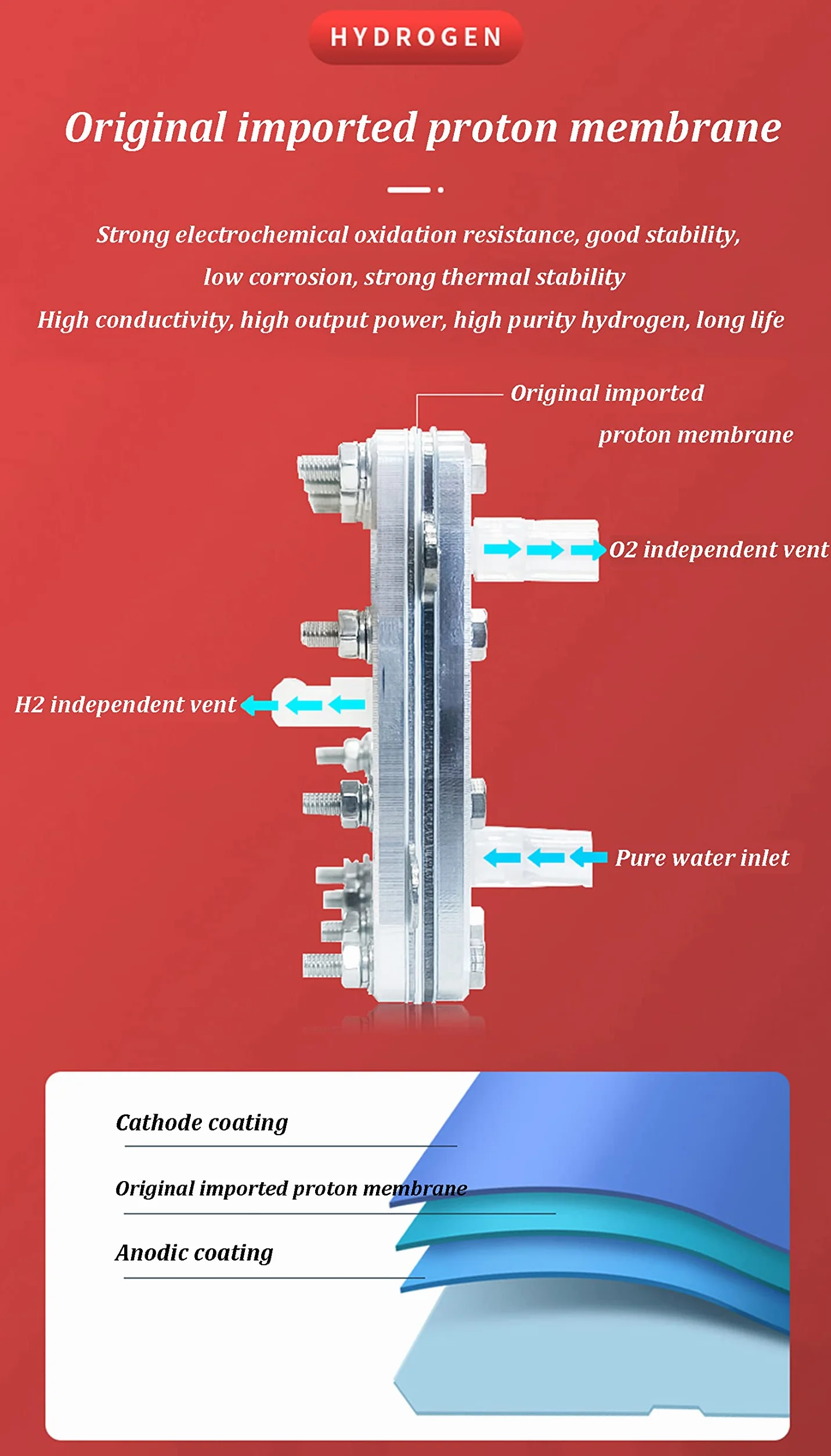 Inhalator wodorowy 2 w 1 99,9% czystości H2 generator wody