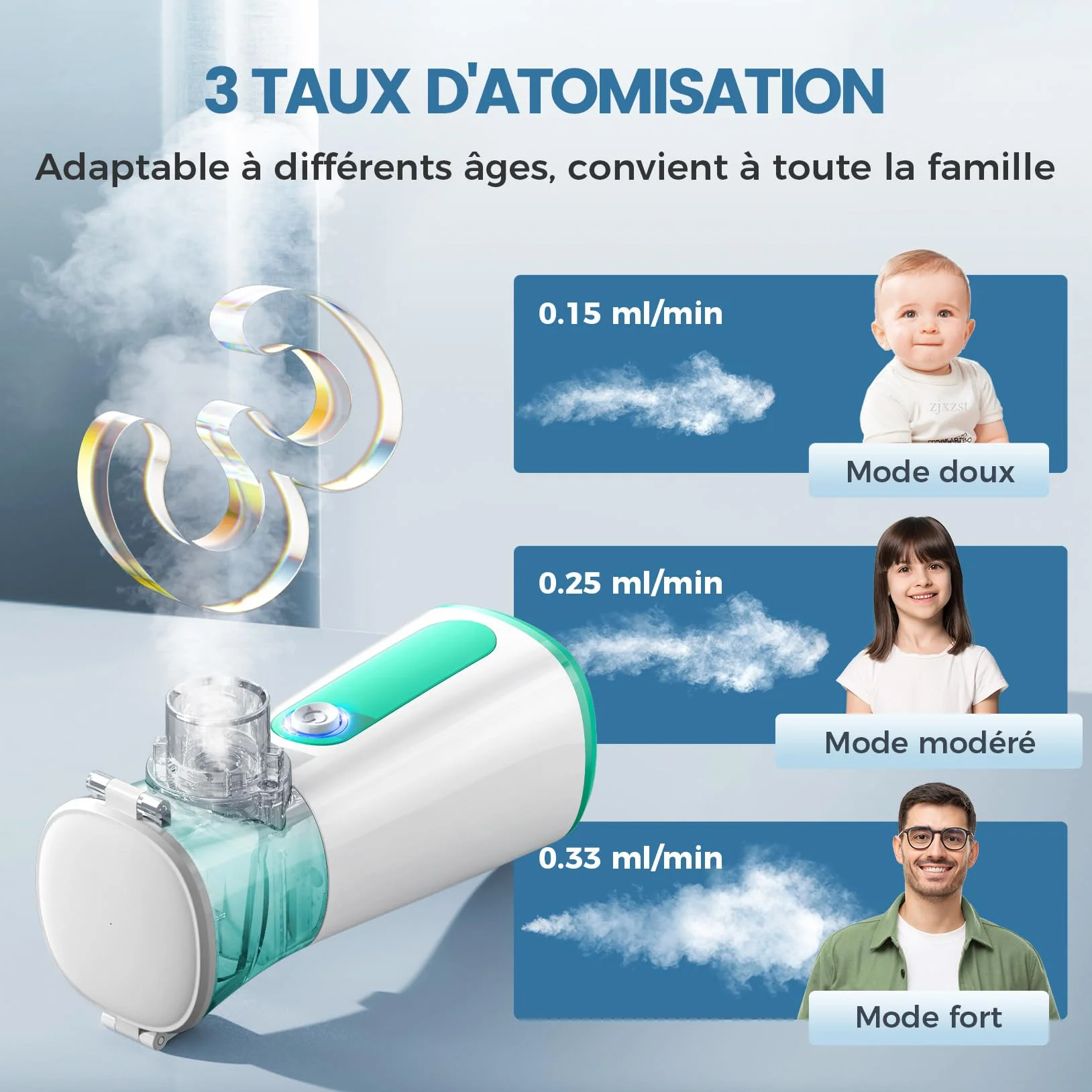 Inhalator ultradźwiękowy dla dorosłych i dzieci, zestaw z ustnikiem i 2 maskami, 3 prędkości, USB-C