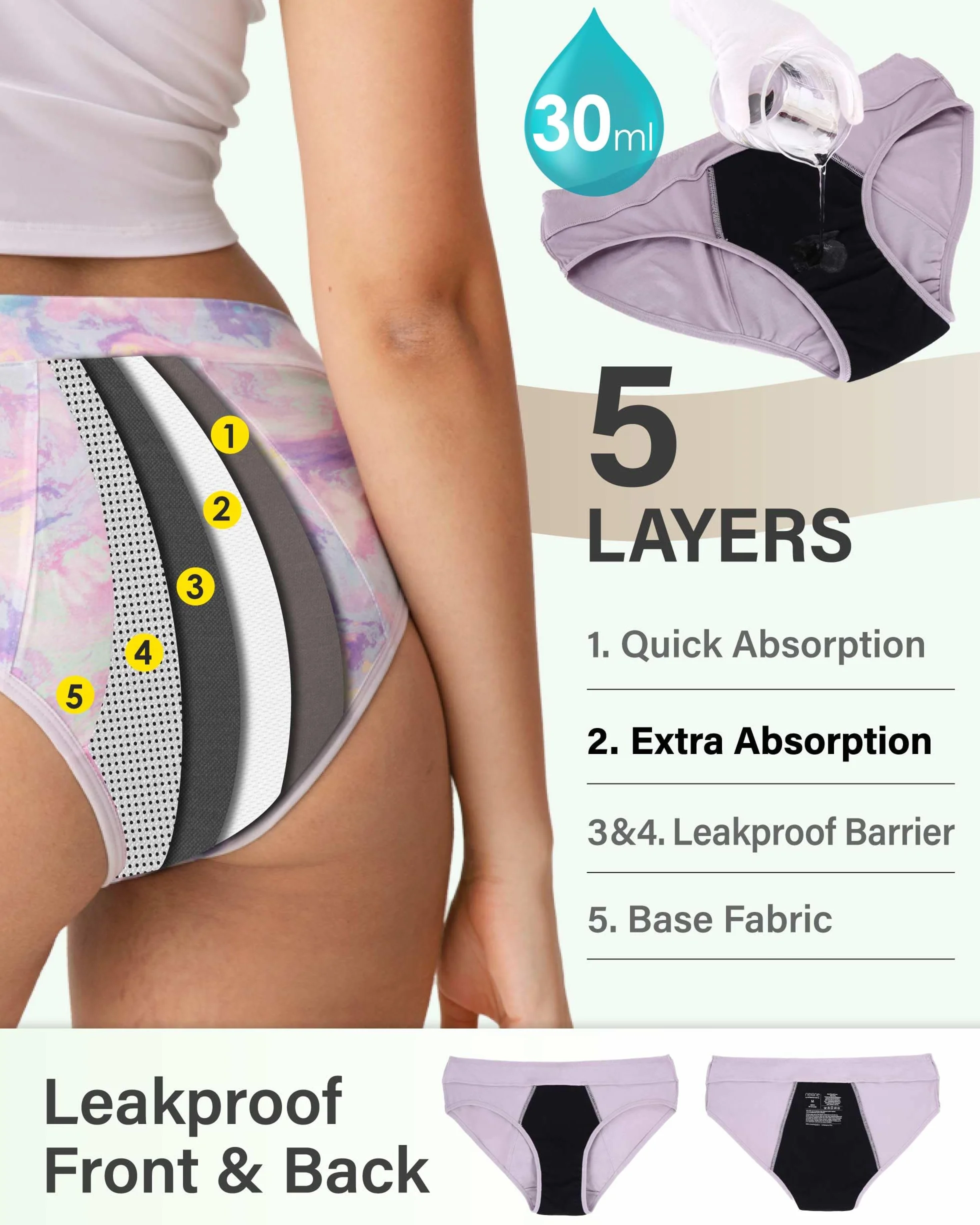 Neione Majtki Menstruacyjne Poporodowe Damskie Supersoft Hipster