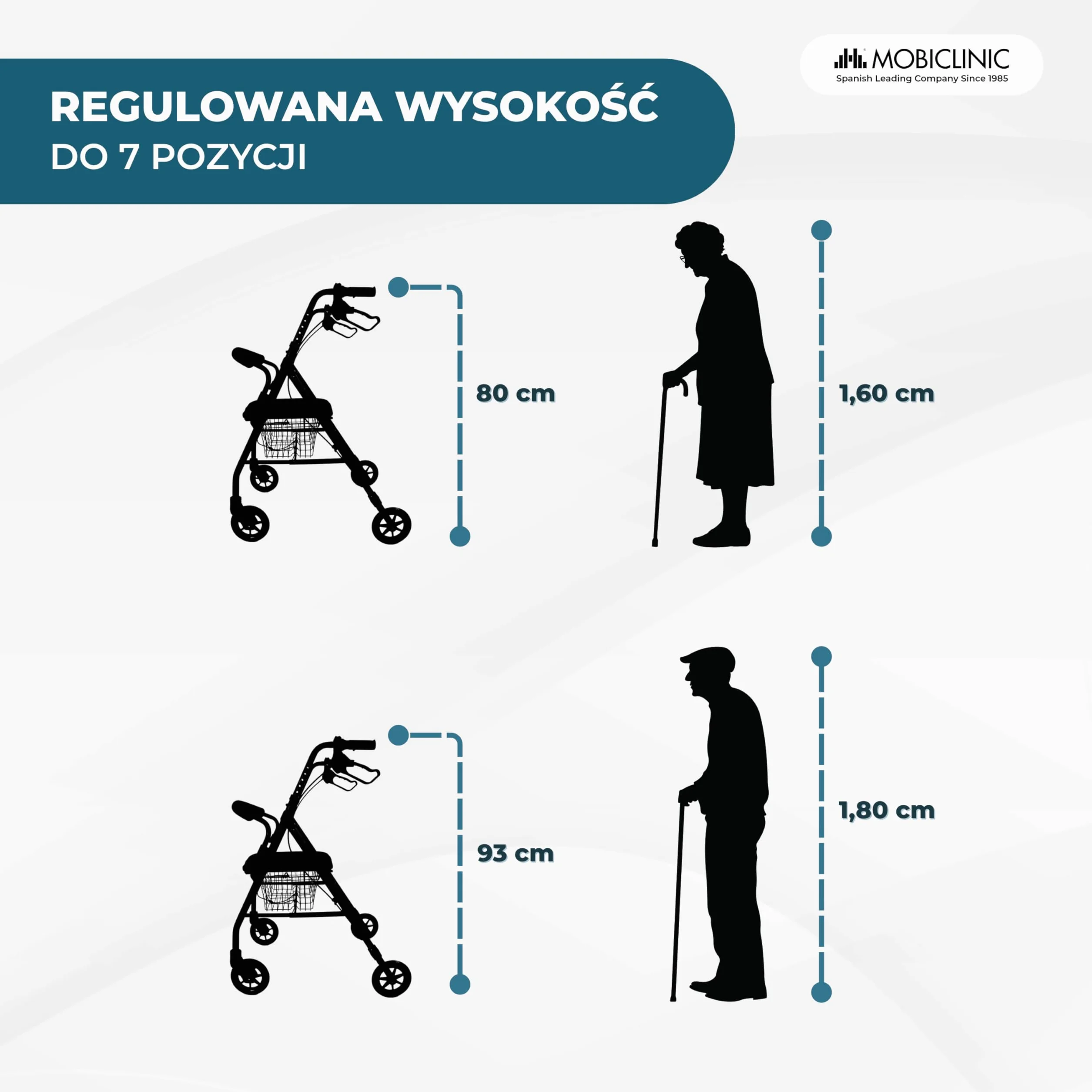 Mobiclinic Escorial Chodzik Składany Aluminium 4 Koła Hamulce na dźwigniach Siedzisko i oparcie Bordeaux