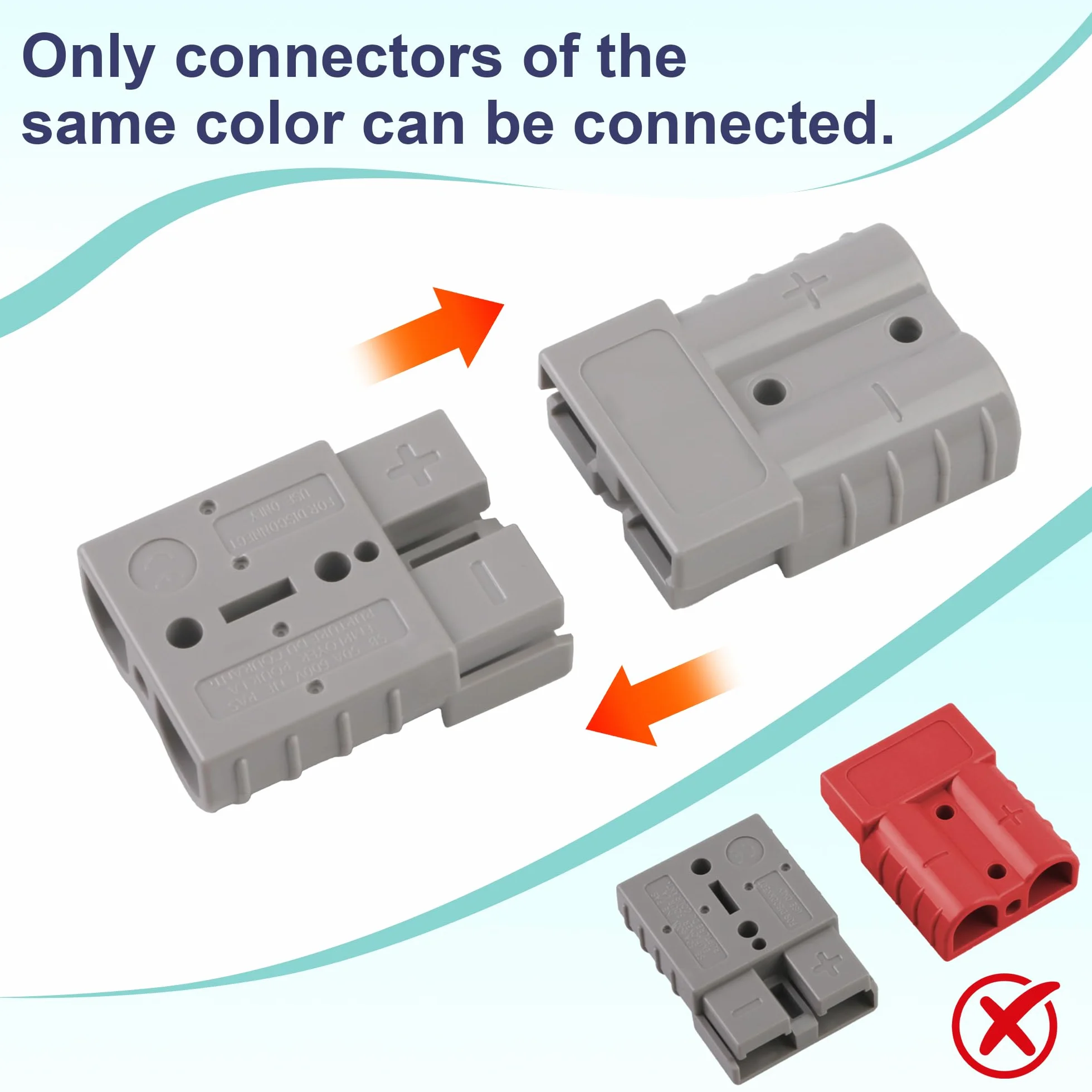 Anderson wtyczka 50 A, 600 V, przyłącze akumulatora Quick Connect, wtyczka do akumulatora z 12 zaciskami miedzianymi, Fiche de Batterson 50 A do samochodów, przyczep kempingowych, wózków elektrycznych