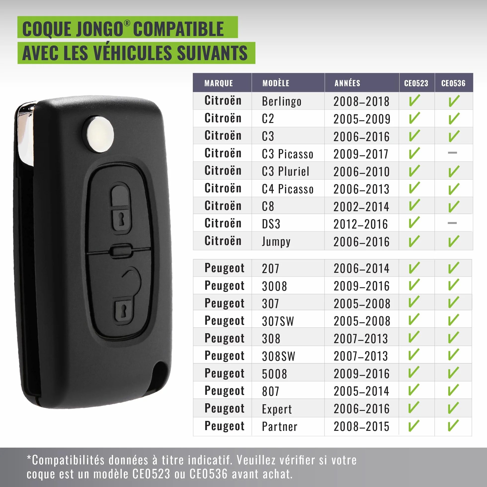 Jongo® CE0523 Etui z 2 przyciskami bez klucza kompatybilne z Peugeot 207 307 308 Partner Citroen C3 C4 Berlingo pilot zdalnego sterowania etui + szpilki