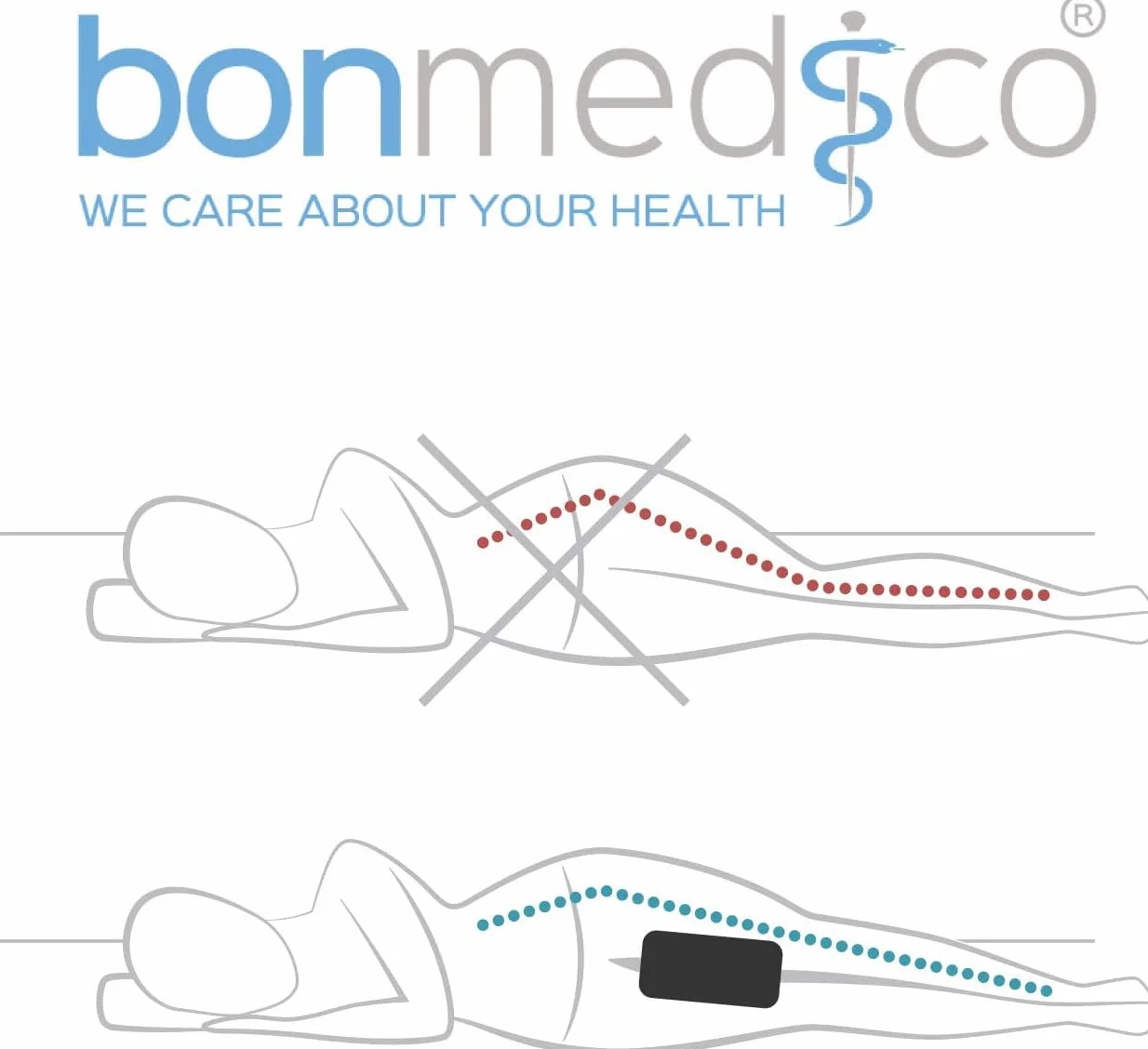 bonmedico Poduszka na kolana szara