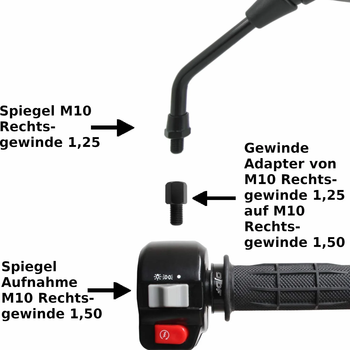 Adapter do lusterka, kompatybilny z motocyklami BMW (M10 prawy gwint 1,25 na M10 gwint prawy 1,50)