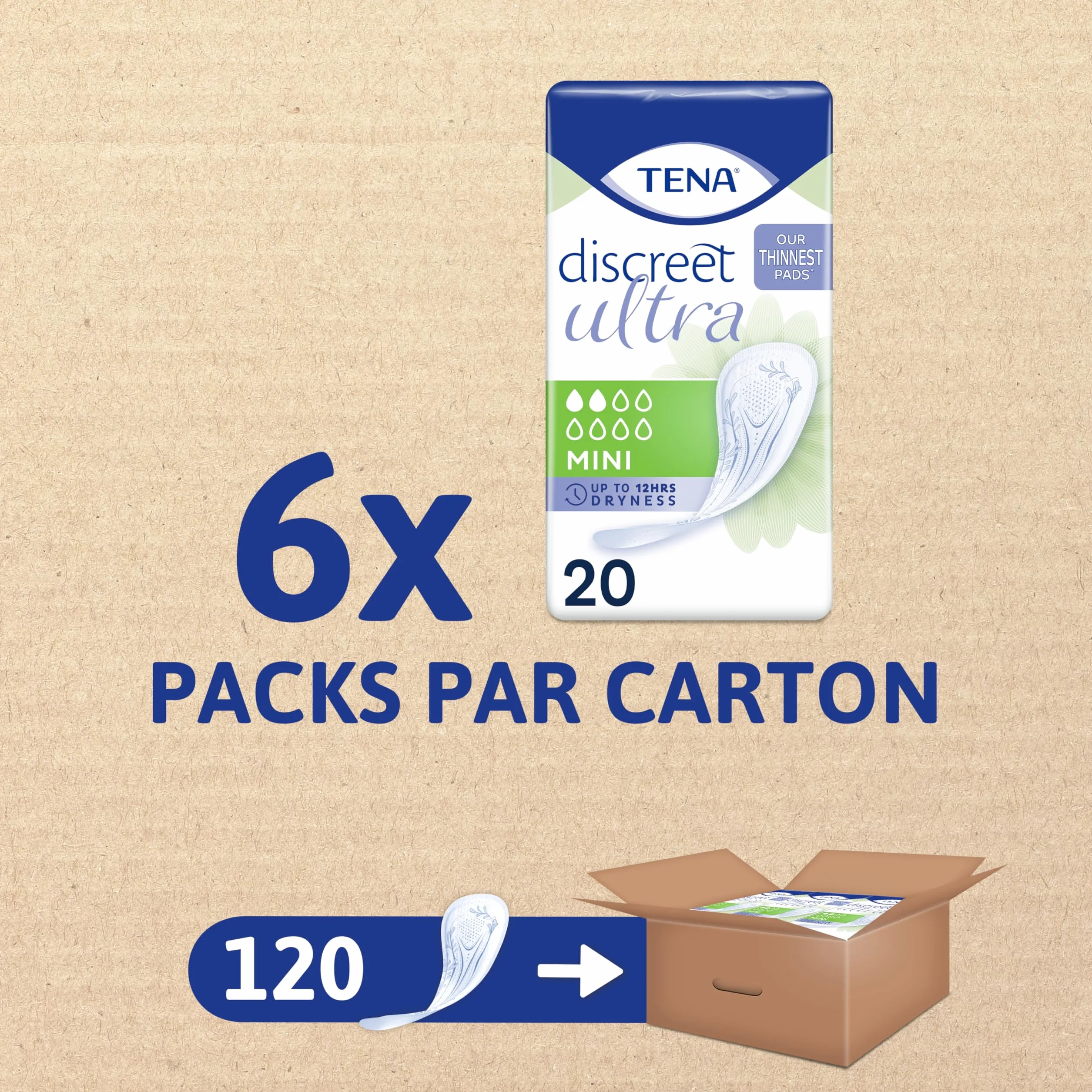 TENA Dyskretne Ultra Mini 120 wkładek inkontynencja dla kobiet