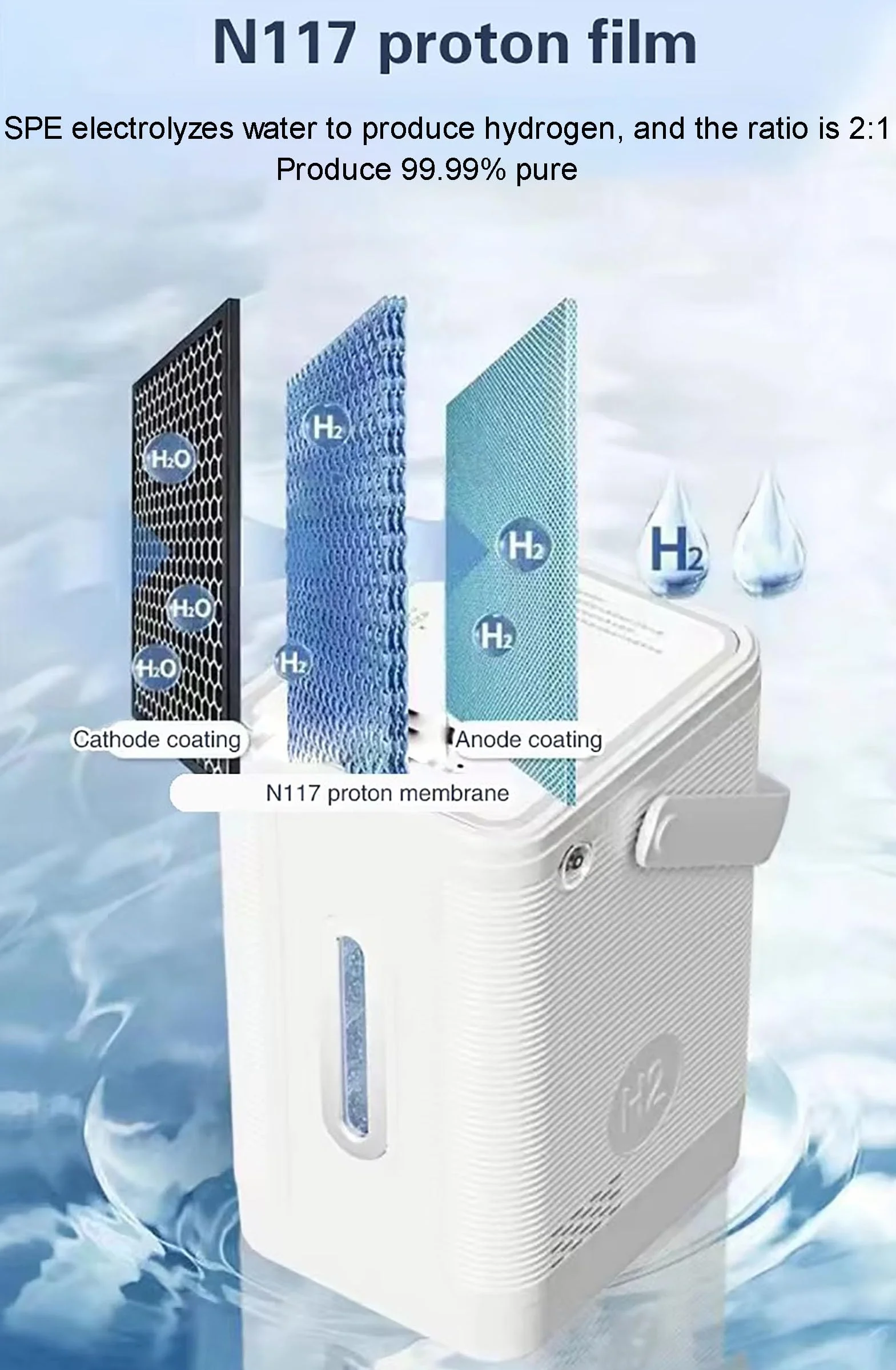 Przenośny generator wodoru PEM 450 ml/min inhalator wodoru 99,99% czystości podwójne wyjście