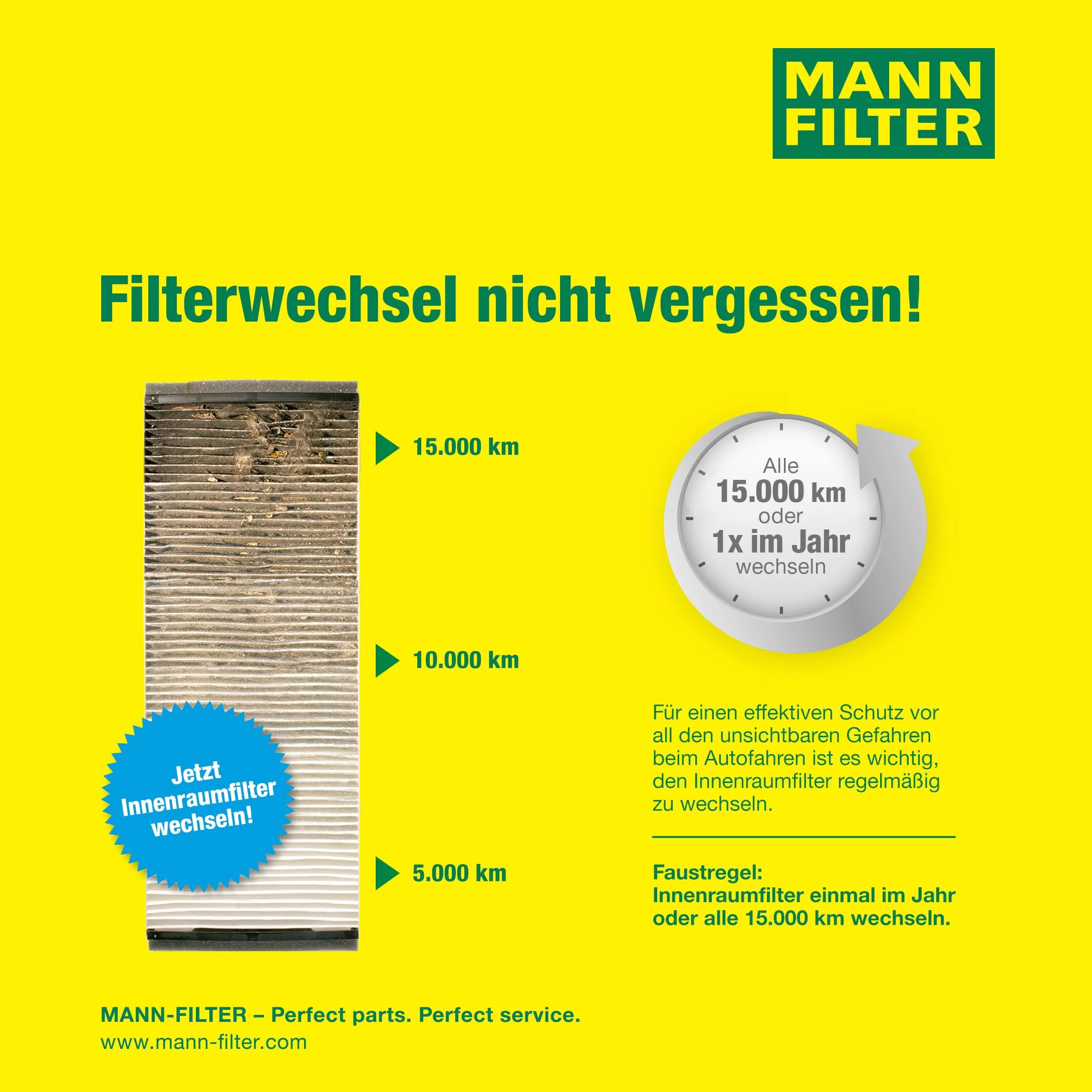 MANN-FILTER CUK 2442 Filtr powietrza kabinowego - SAMOCHODY OSOBOWE + DOSTAWCZE