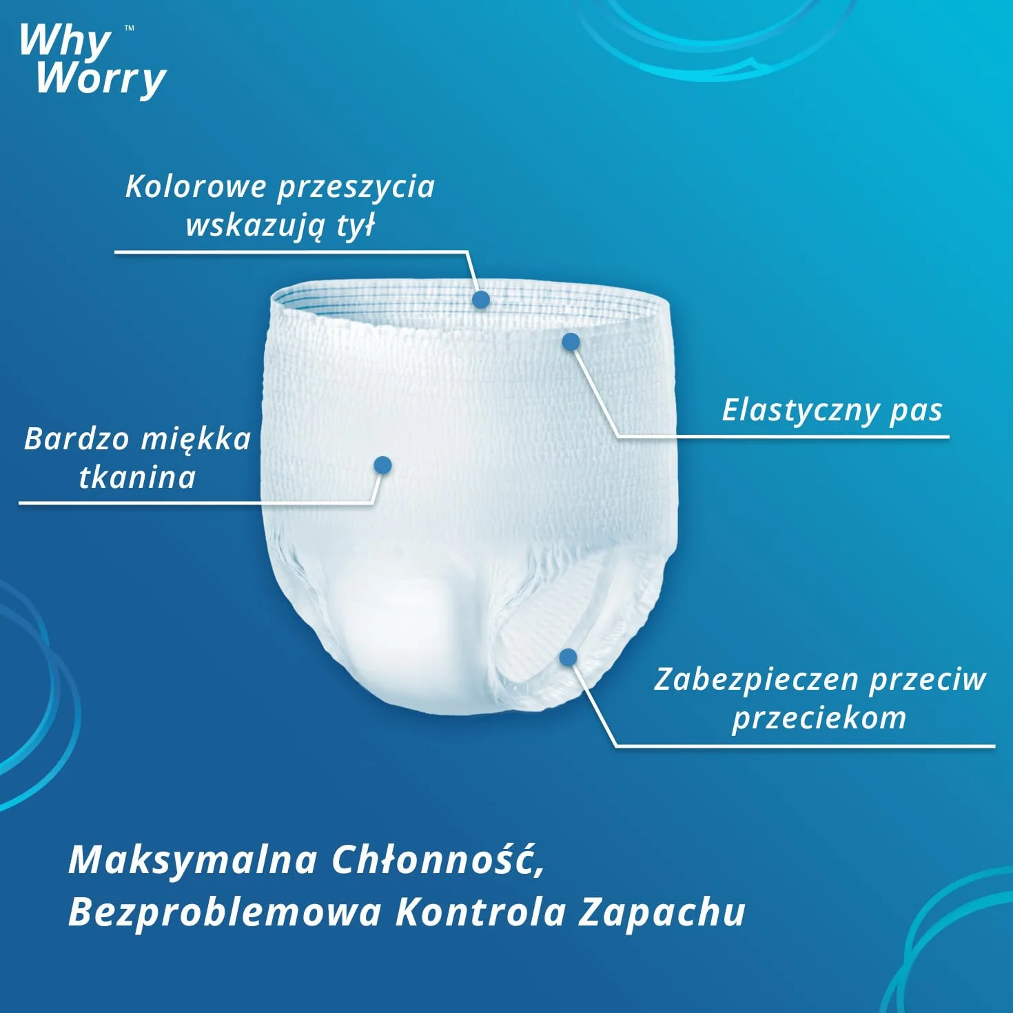 WhyWorry Bielizna na nietrzymanie moczu dla Dorosłych, Pieluchy Majtki inkontynencyjne, Chłonne przez noc, Rozmiar XXL, 96 Sztuk