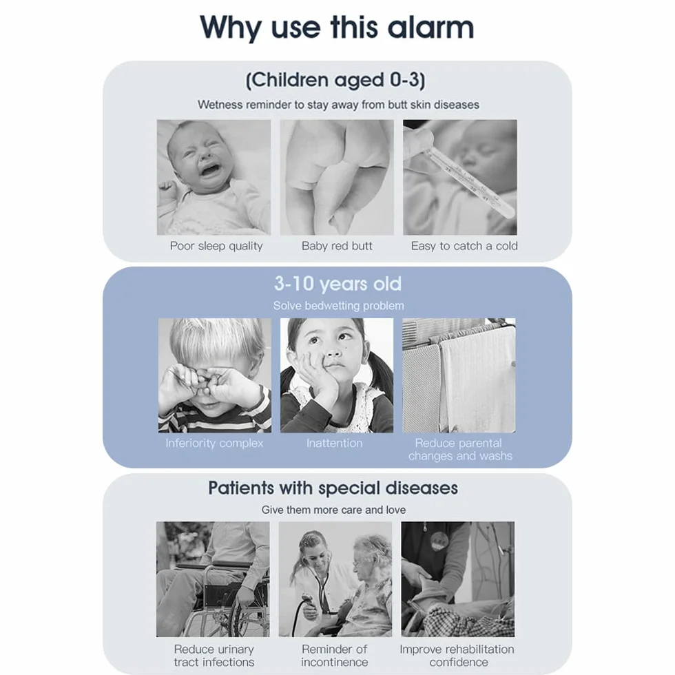 Bezprzewodowy alarm o moczeniu nocnym Clip-on 10-20 m dla dzieci