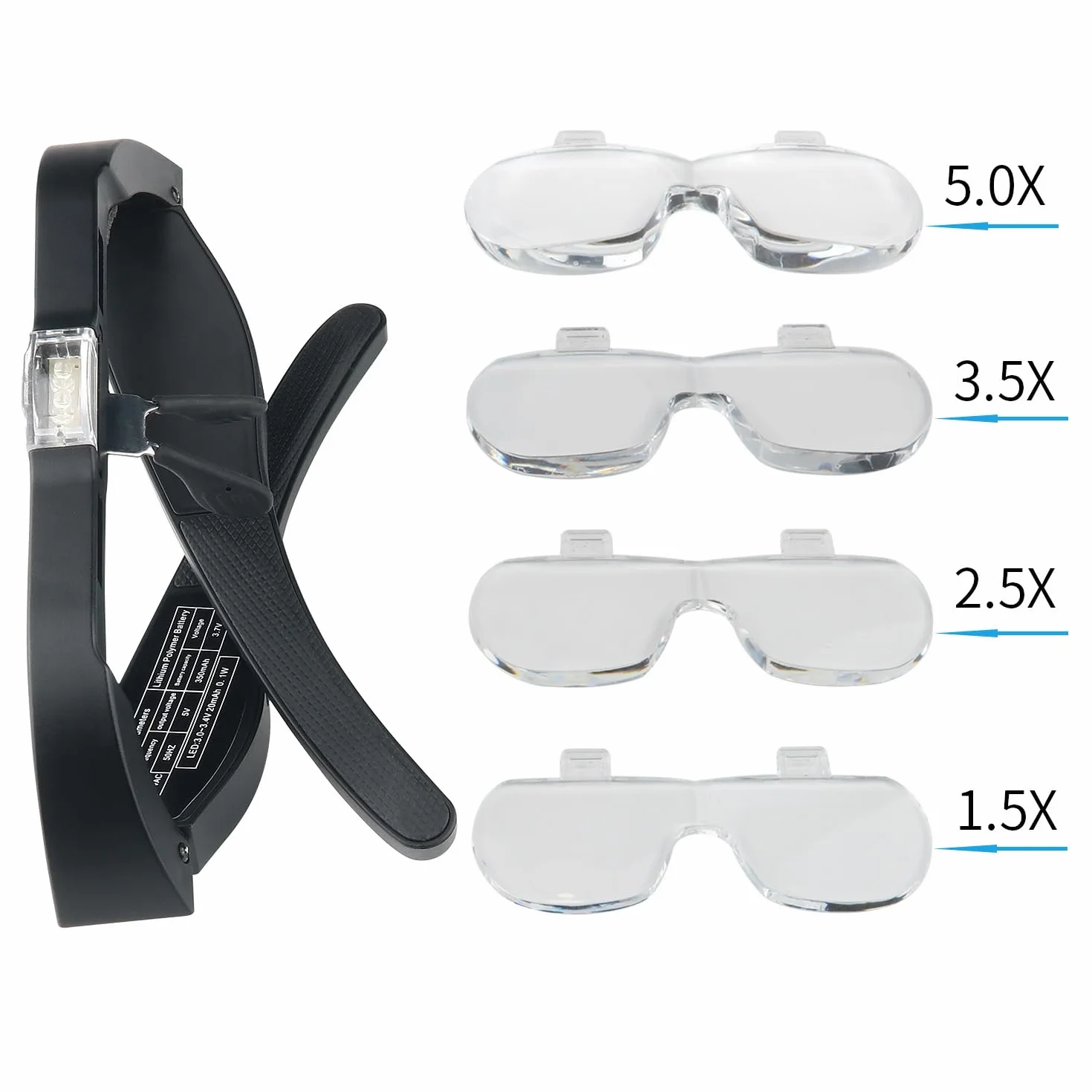 Lupa na głowę z ładowaniem USB 2 diody LED 4-soczewkowa 1,5X 2,5X 3,5X 5X