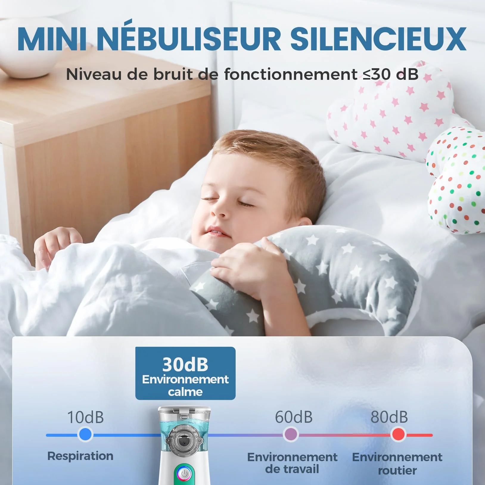 Inhalator ultradźwiękowy dla dorosłych i dzieci, zestaw z ustnikiem i 2 maskami, 3 prędkości, USB-C