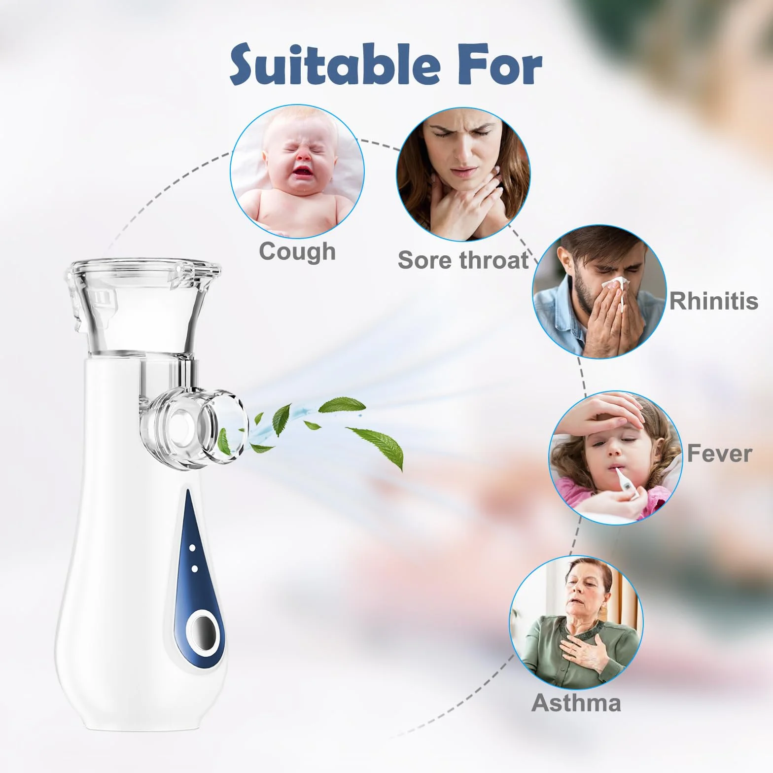 GIBOHOM inhalator z nebulizatorem USB-C dla dorosłych i dzieci, 2 maski, 1 ustnik, przenośny