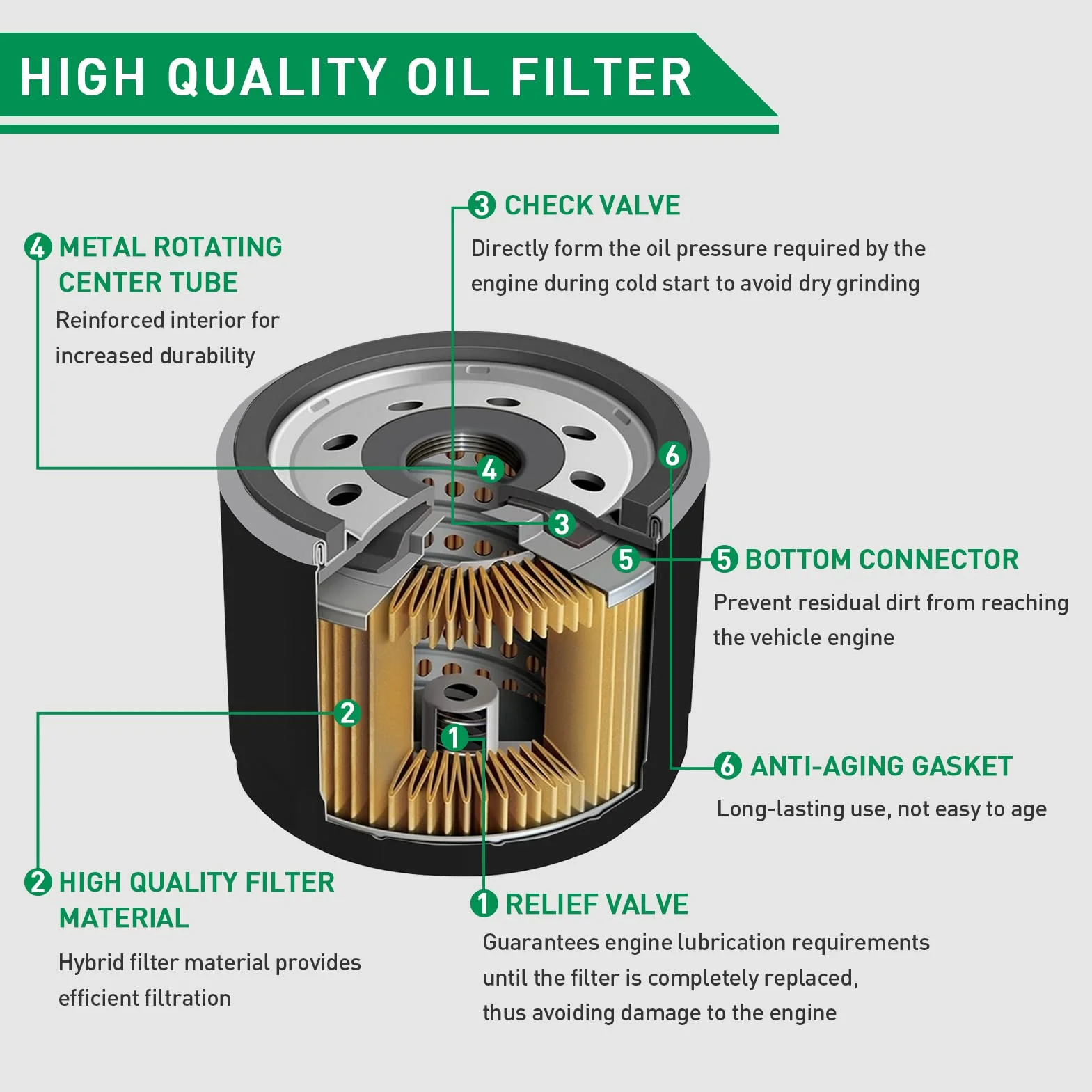 Filtr oleju do Kawasaki FB460V FC420V FC540V FD501D FD590V FR651V FR691V FR730V FX481V FX541V FX600V FX651V FX691V 49065-2076 49065-2077 49065-7002 49065-7007