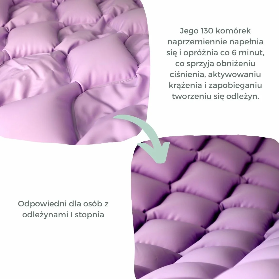 Mobiclinic® Materac przeciwodleżynowy z powietrzem zmiennym Model mobi 1, Ognioodporny, Medyczny PVC, 130 komórek, Liliowy