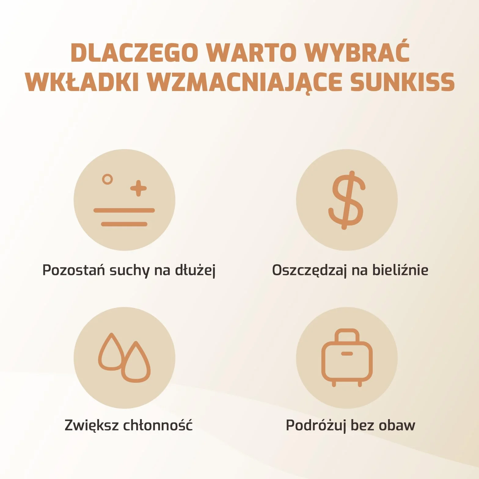 SUNKISS Booster Pads do pieluch dla dorosłych, wkładki inkontynencyjne z dodatkową siłą ssącą, kontrola zapachu, 120 sztuk