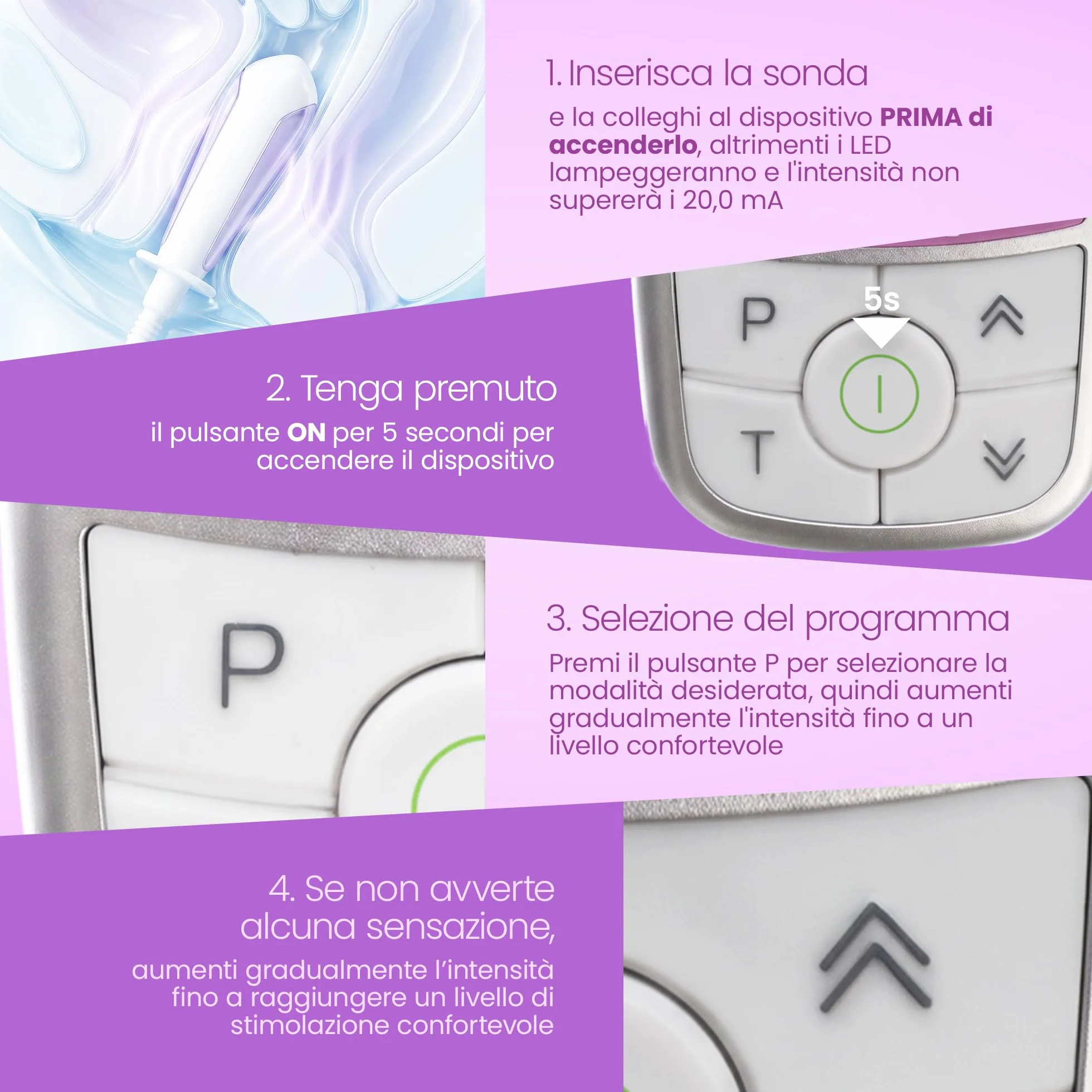 Tenscare Itouch Sure Go water based lubricant device against leaks incontinence