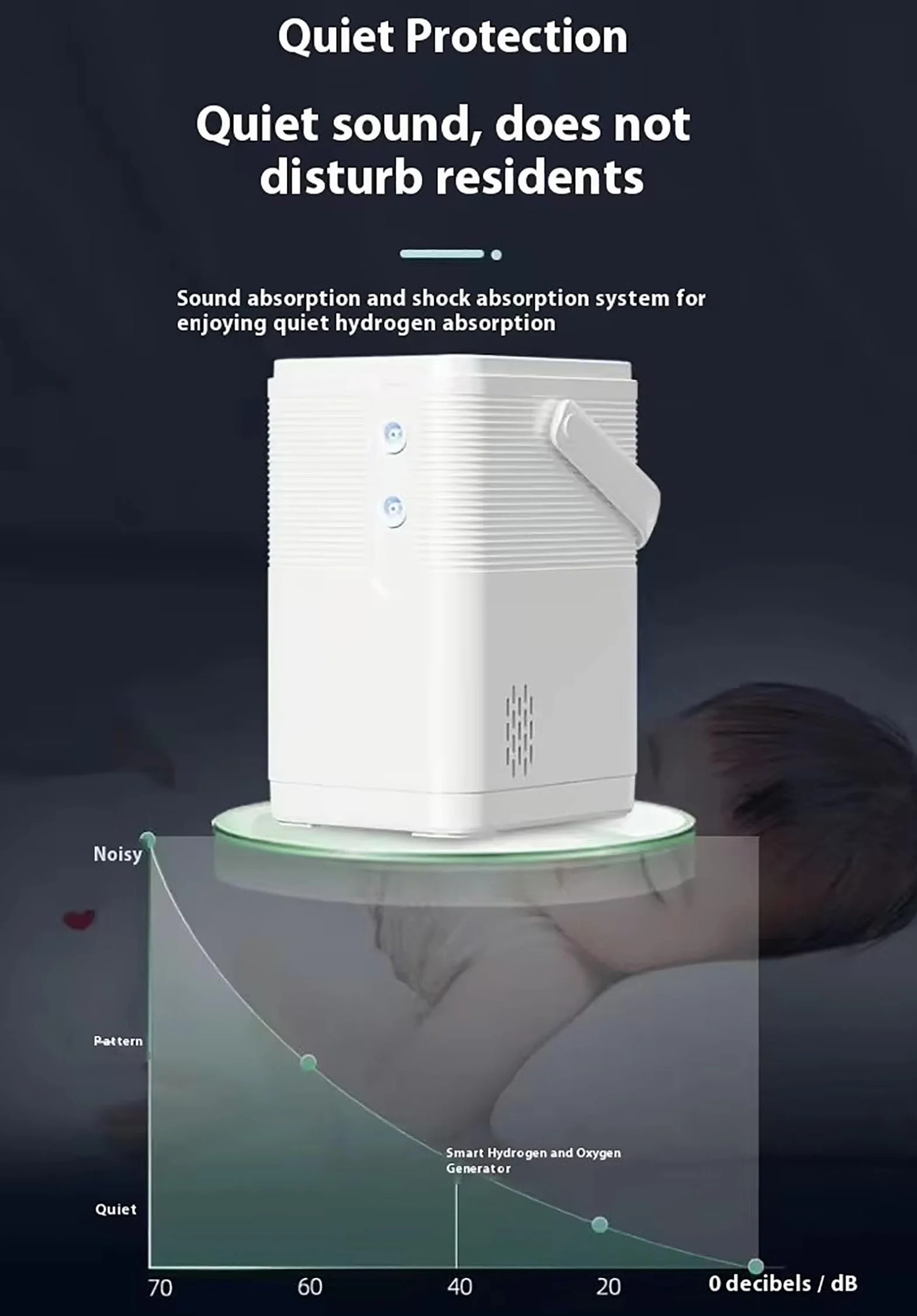 Inhalator wodorowy dwuportowy 450 ml/min 99,99% czystości PEM
