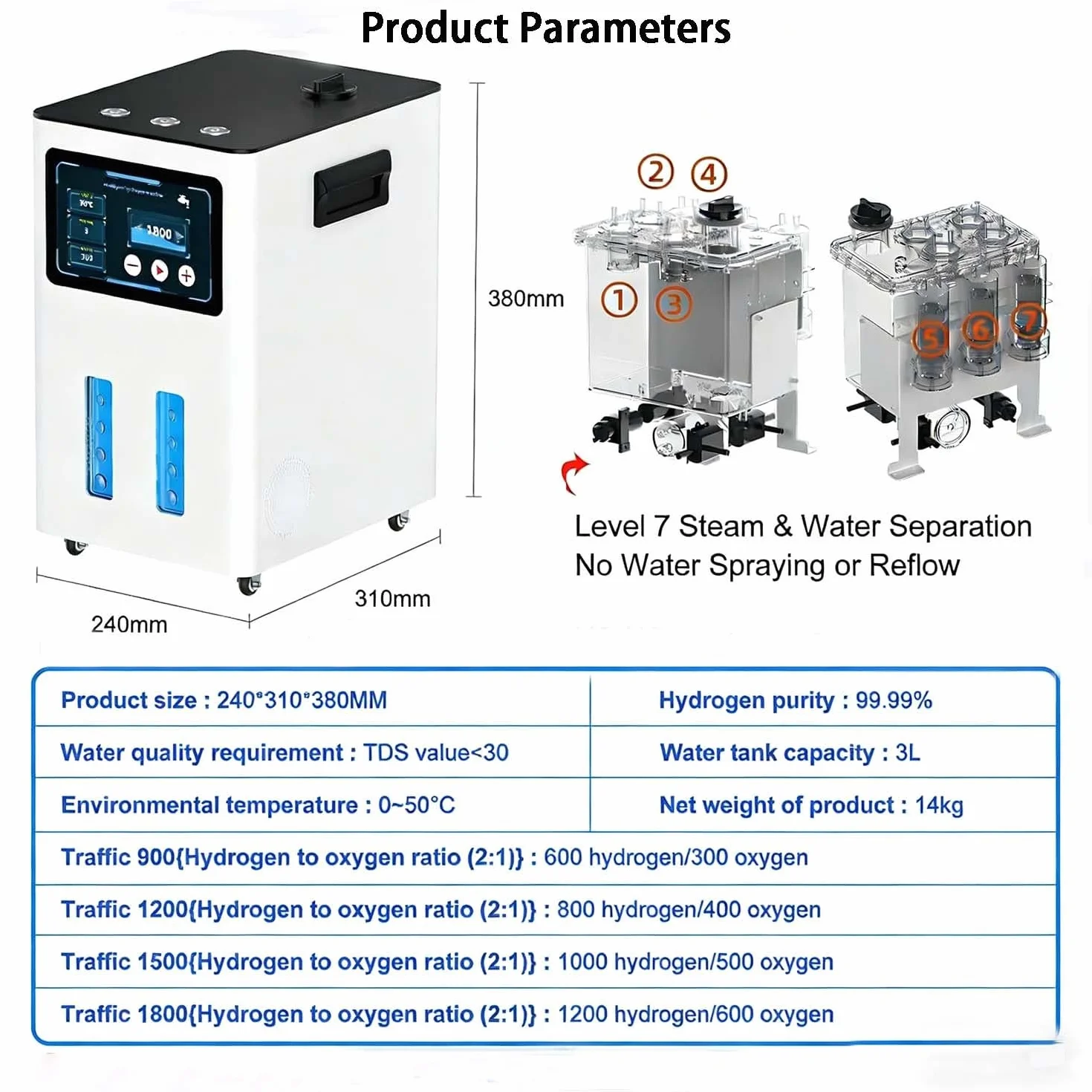 Inhalator Wodorowy Trójpunktowy 99,99% Czystości Wodoru 900ml