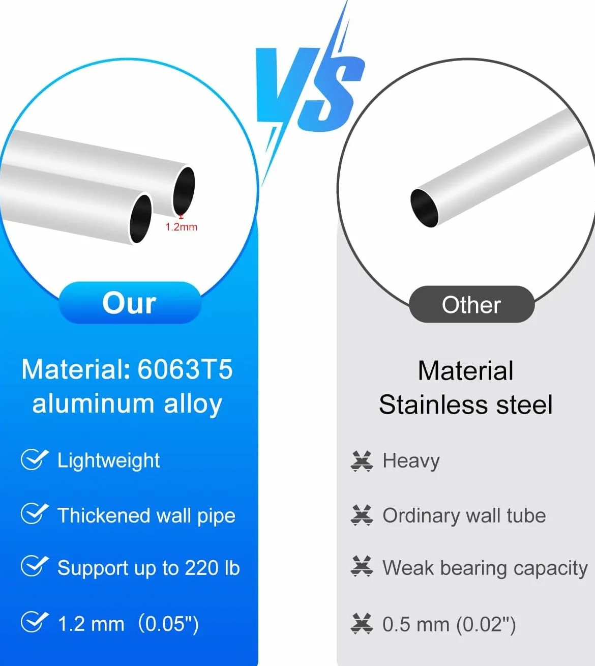 Supregear Kulki na ramię, 1 para lekkie uniwersalne aluminiowe kule, regulowane przedramię z miękkimi podstawkami i uchwytami do chodzenia, srebrne