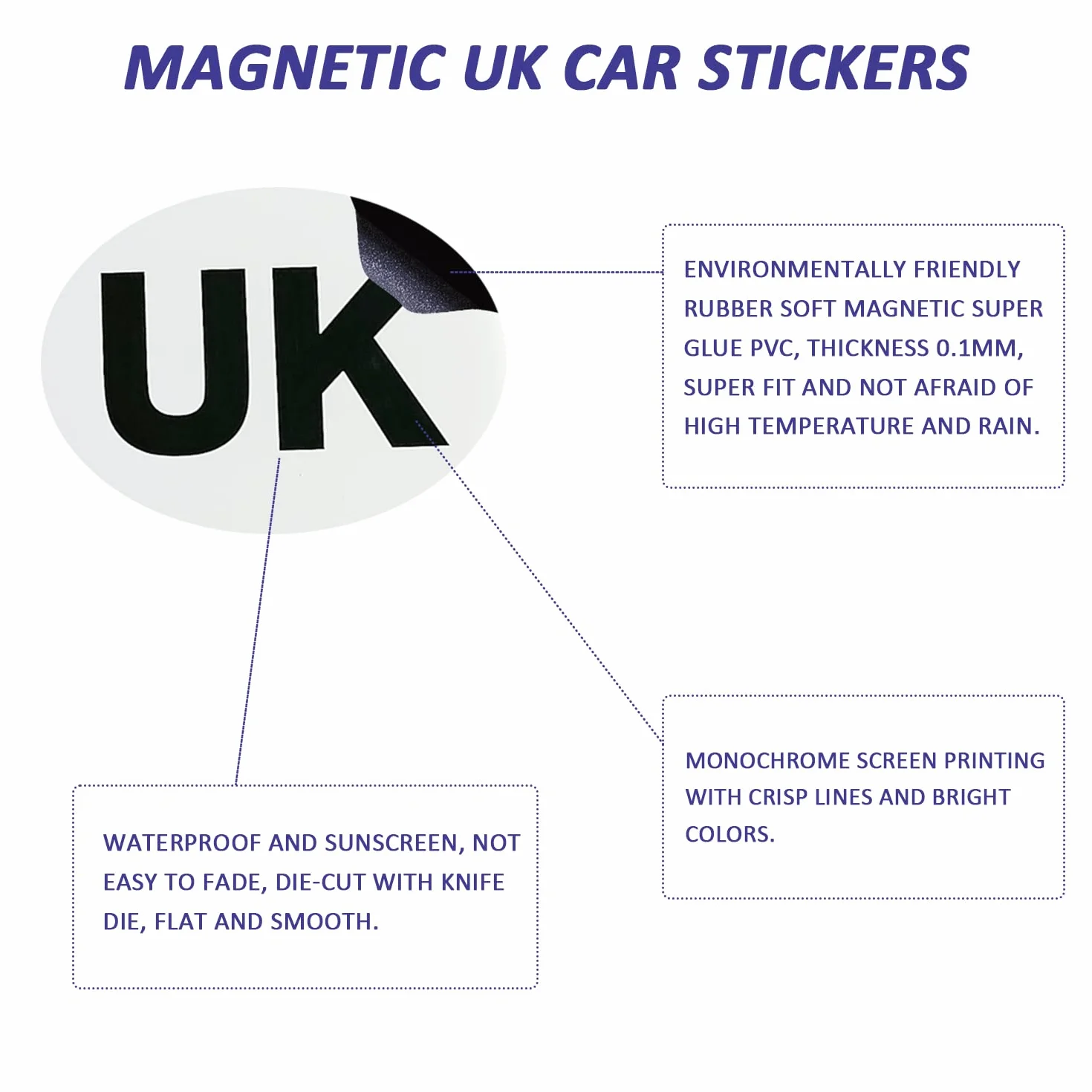 Zestaw 2 magnetycznych naklejek na samochód brytyjski, 6 naklejek na tablicę rejestracyjną, wodoodporne i słoneczne, łatwe do usunięcia, pasujące do samochodów Brexit