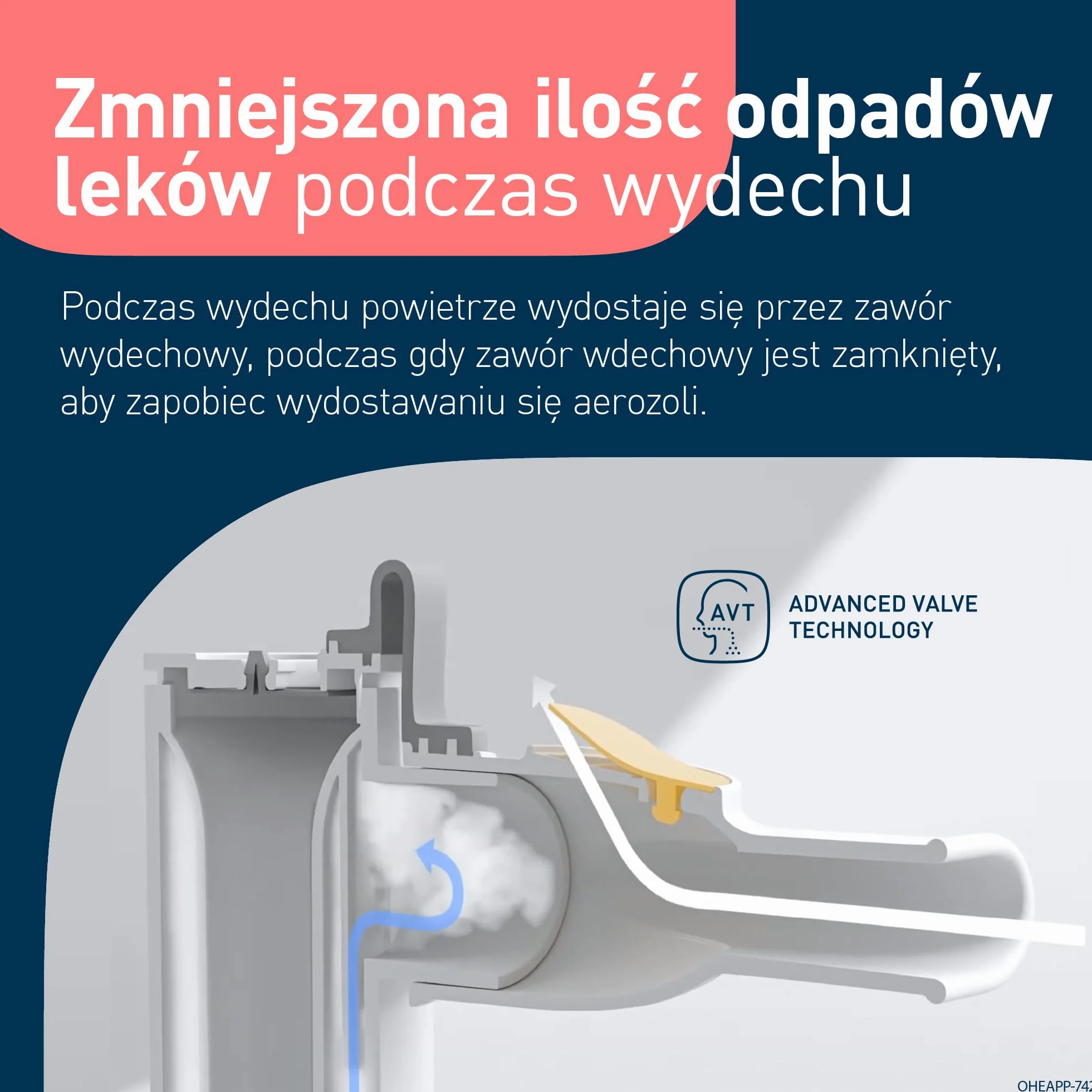 OMRON X105 Advanced Nebulizator typu wszystko w jednym do chorób układu oddechowego