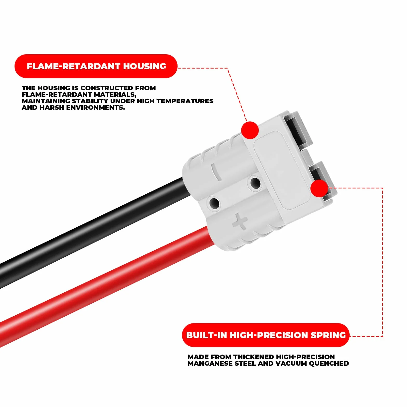 Kabel połączeniowy 50 A 600 V 10 AWG 20 cm O-ring do Anderson wózków widłowych