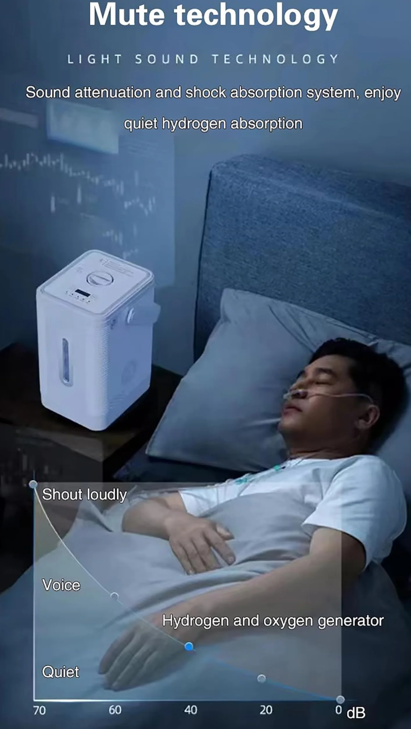 Przenośny generator wodoru PEM 450 ml/min inhalator wodoru 99,99% czystości podwójne wyjście