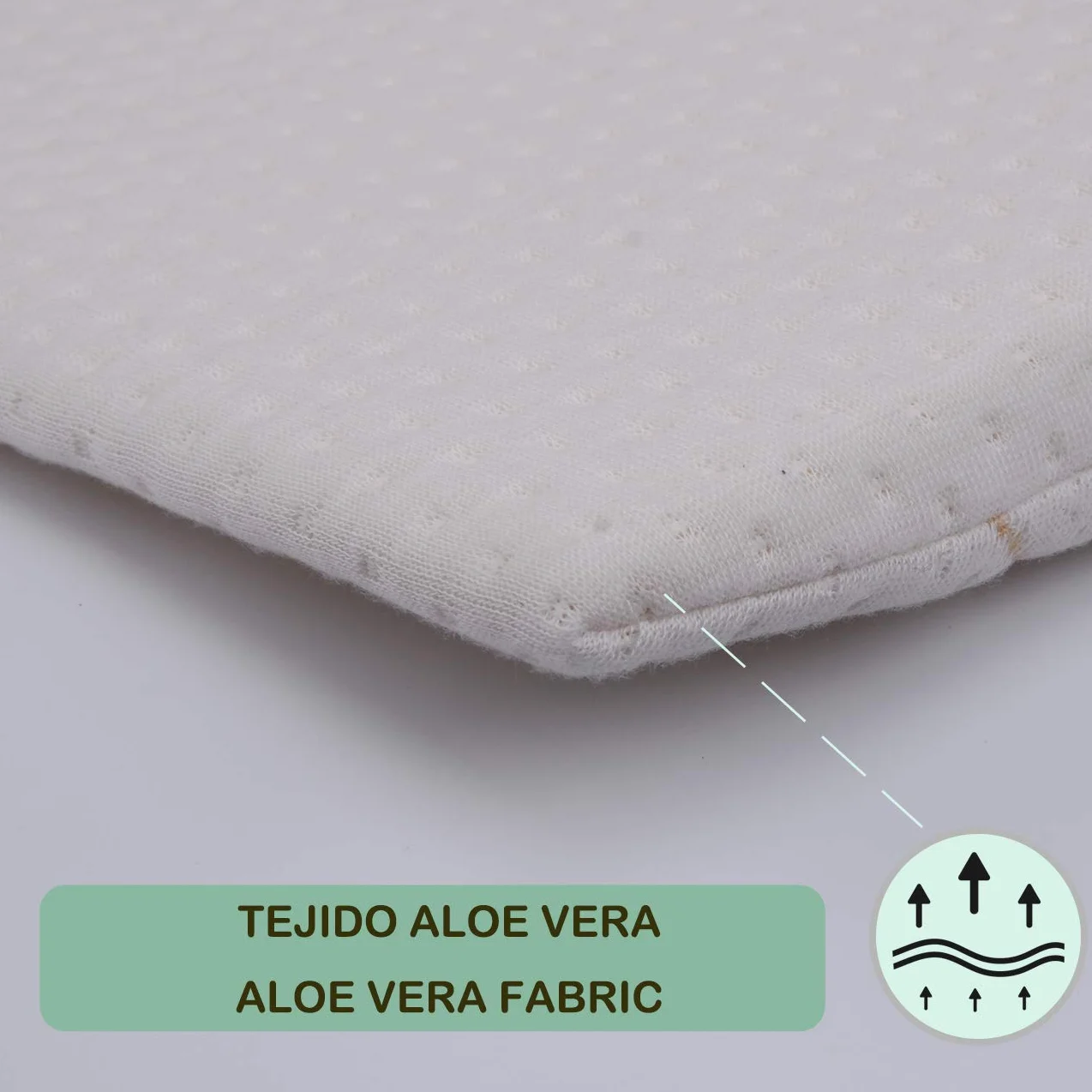 PEKITAS Poduszka Klin Przeciwrefluksowy 50 cm Szerokość 15° Nachylenie Pokrowiec zmywalny AloeVera