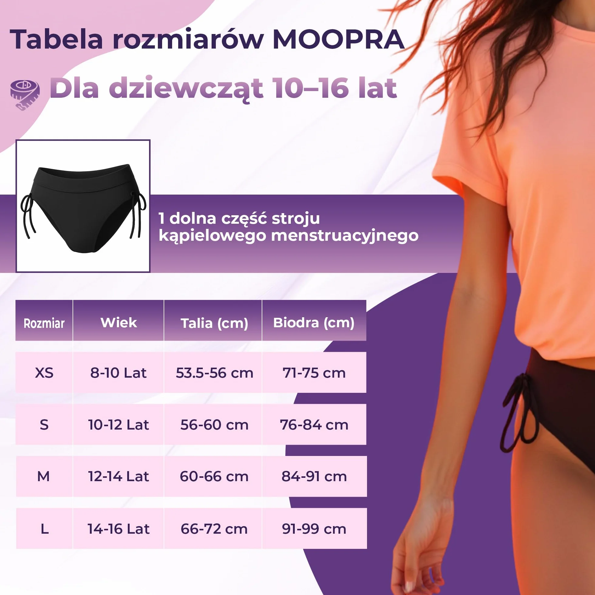Strój Kąpielowy Menstruacyjny Damski AquaSecure Lekki Średni Przepływ Wielorazowy OEKO-TEX