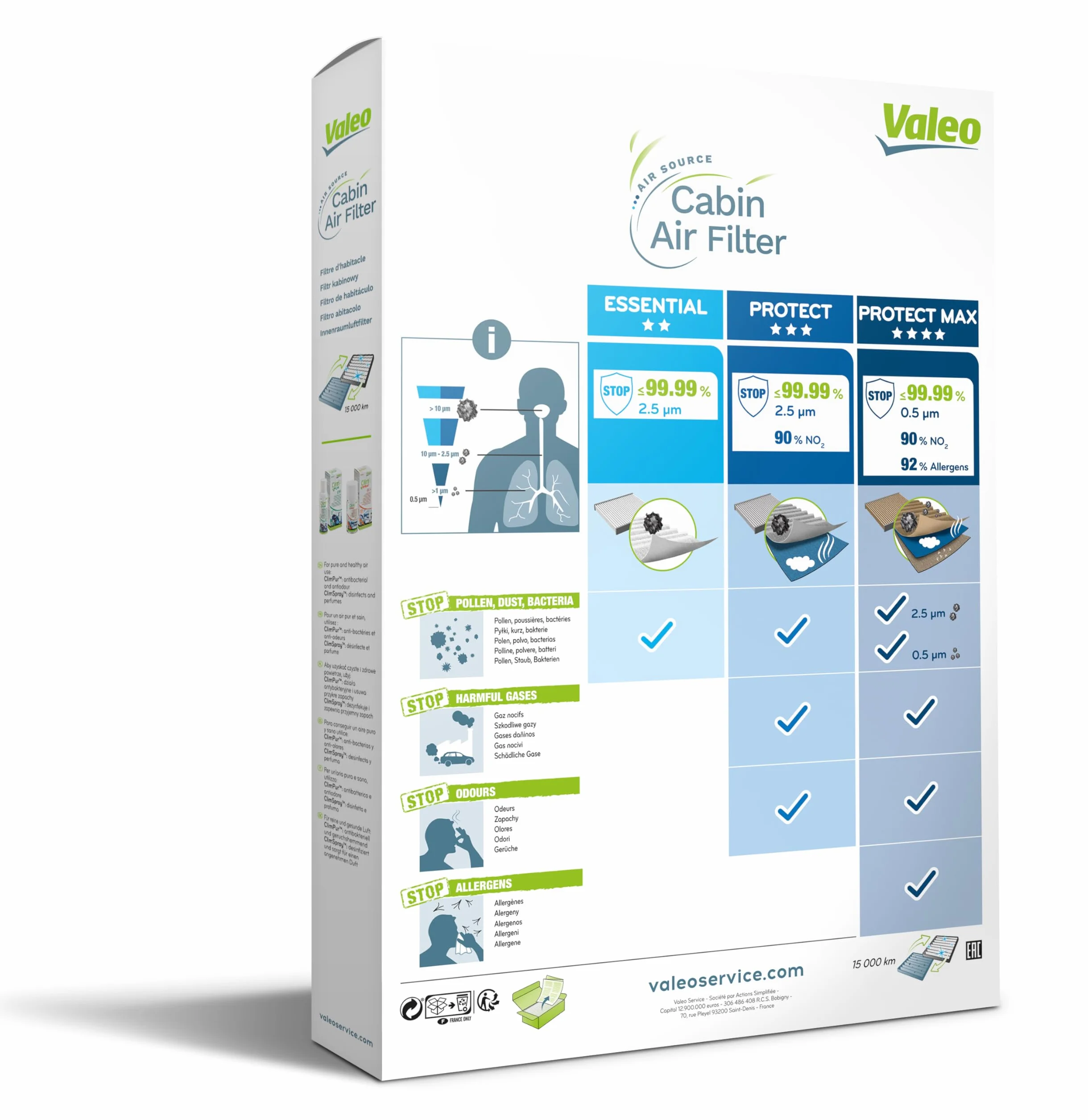 VALEO 698753 Climfilter Comfort Filter, Powietrze W Pomieszczeniu